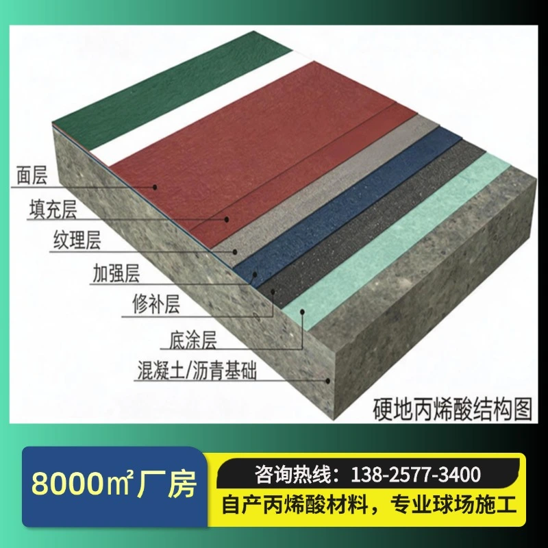 3mm弹性丙烯酸球场｜标准施工流程