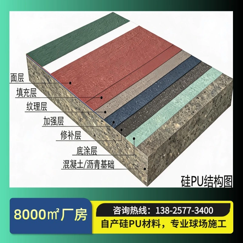 混凝土地面硅 PU 篮球场标准完整施工流程